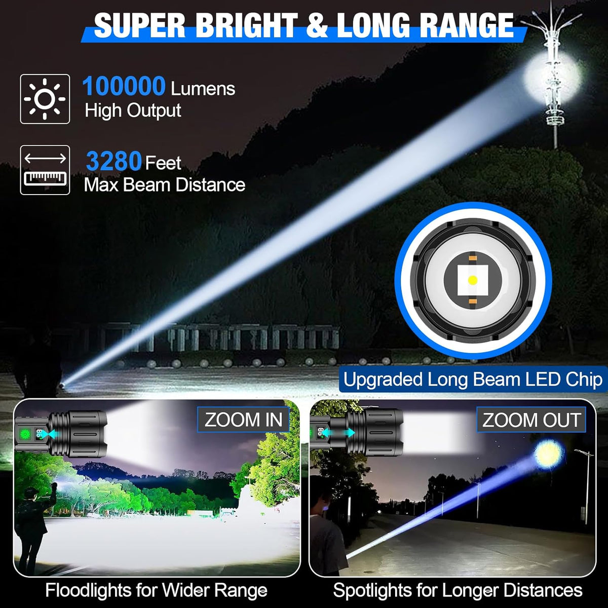 100,000 Lumen Tactical Flashlight — Power Bank & LCD Display 2
