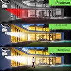 DualGuard 4K Solar Security Camera — Dual Lens 10x Zoom IP66 10