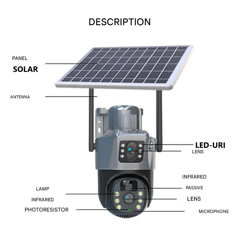 DualGuard 4K Solar Security Camera — Dual Lens 10x Zoom IP66 4