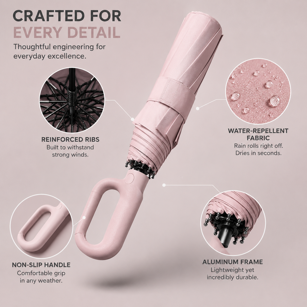 Windproof Auto Umbrella — 8-Rib UV Protection Compact 4