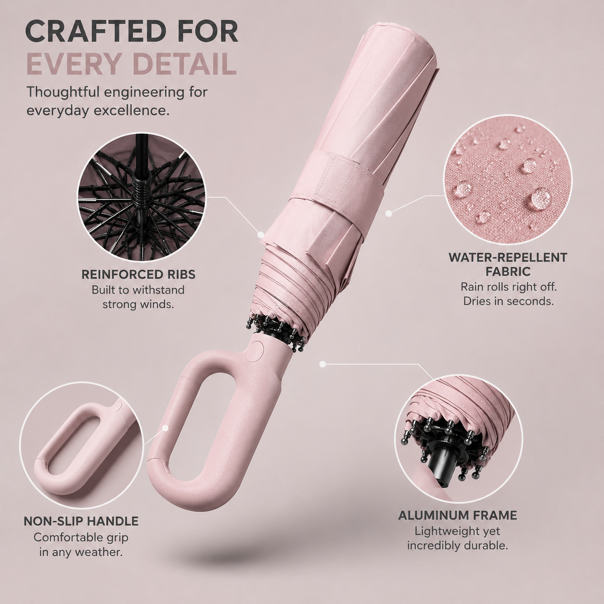 Windproof Auto Umbrella — 8-Rib UV Protection Compact 4