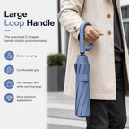 Windproof Auto Umbrella — 8-Rib UV Protection Compact 6
