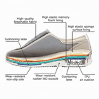 SwellComfort Wide Diabetic Shoes — Memory Foam Zero-Drop Fit 5